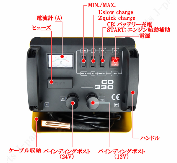 バッテリー チャージャー 12V 24V 兼用 急速充電 車輪付き 移動式 クルマ 車屋 整備工場 レンタカー 普通車 大型バス トラック_画像3