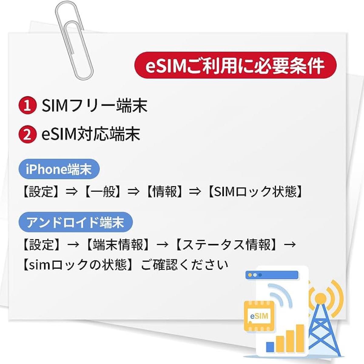 【新品未使用】15日間 アメリカeSIM 高速データ通信 低速通信無制限 