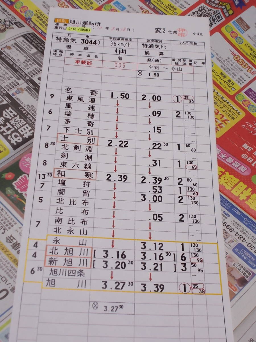 ☆運転士さんの時刻表「変2仕業」旭川運転所☆_画像2