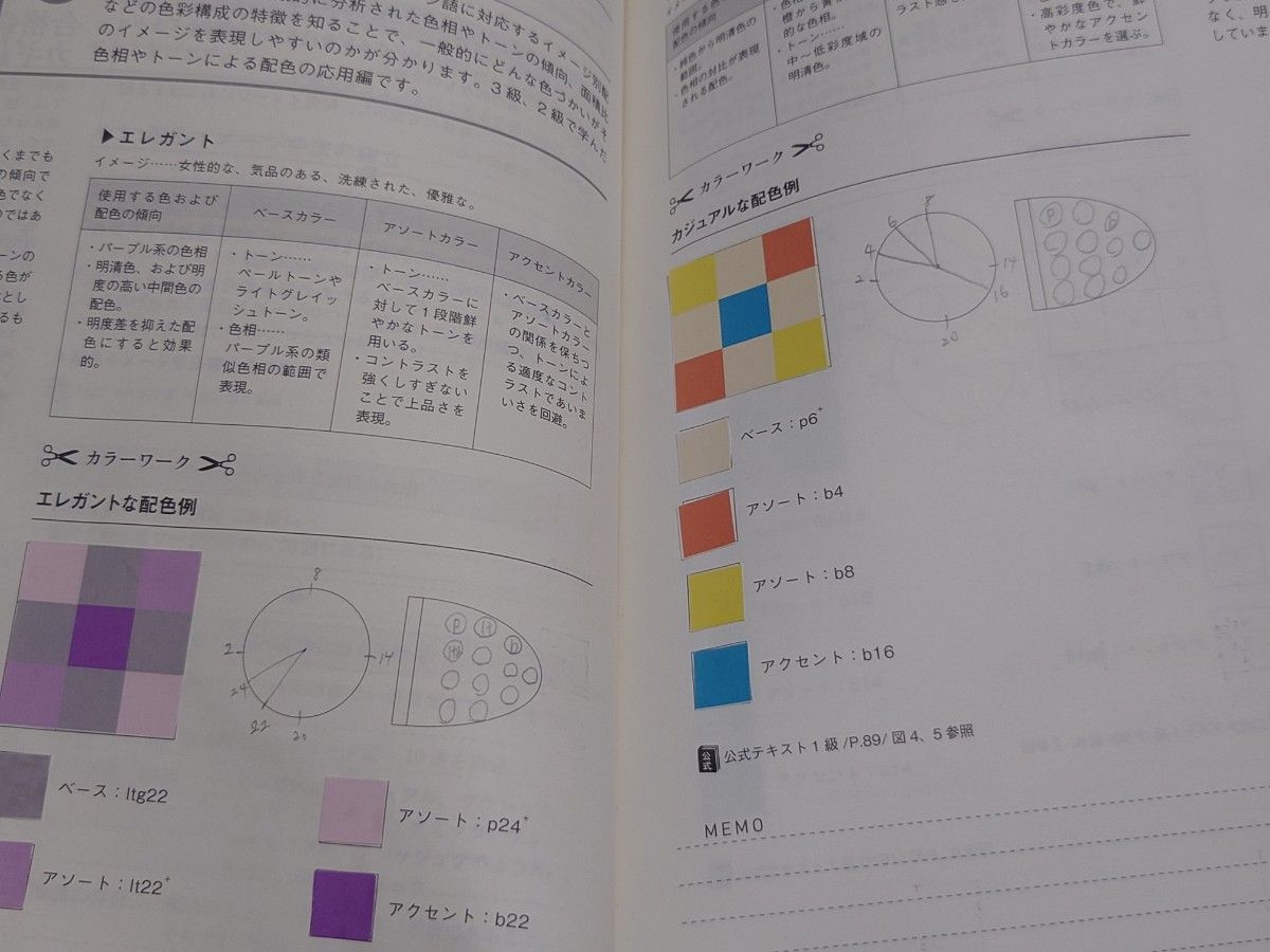 色彩検定1級 1次試験＆2次試験 問題集 参考書