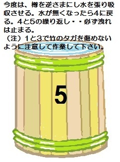 ★酒樽 二斗樽36Ｌ 空樽 日本酒の樽　清酒の樽 看板 イス 鉢カバー 水鉢 漬物樽 太鼓 内装備品 芝居道具などに_画像8