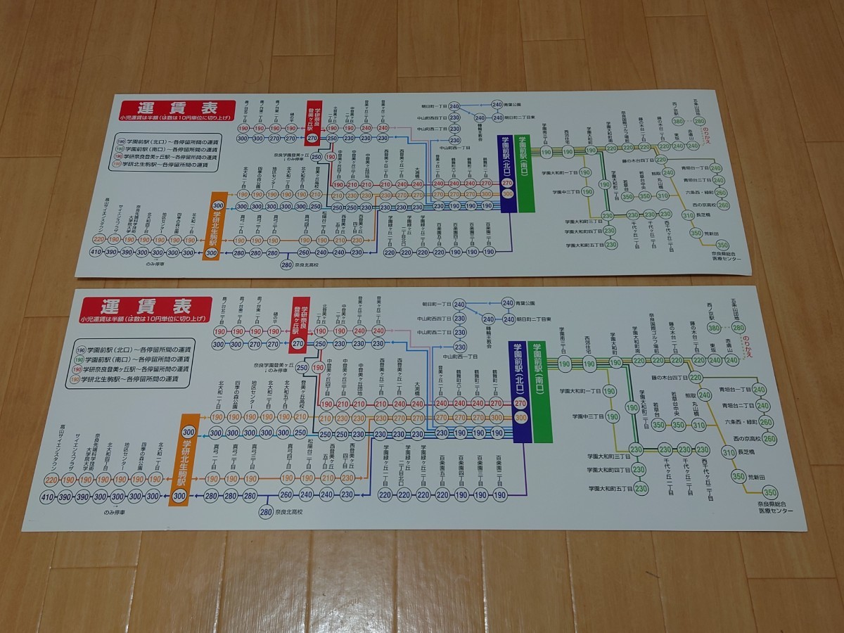 【運賃表】奈良交通　北大和管内2枚セット_画像2