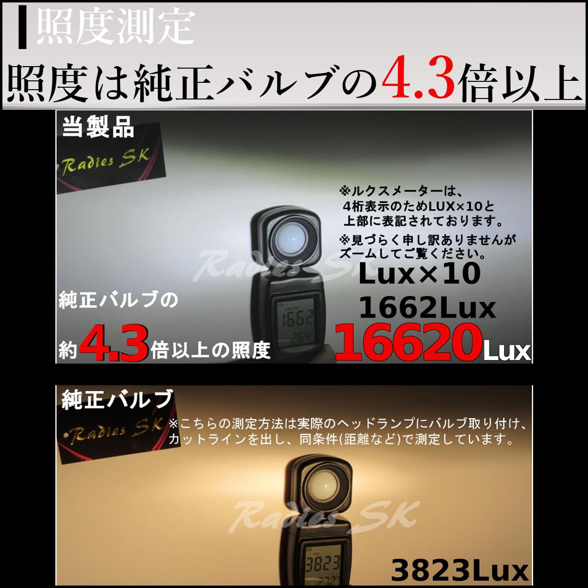  ニッサン ノート マイナー前 H4 フォグランプ LED ホワイト 6000k 12V 24V 最新バージョン 1年保証 12万cd_画像9