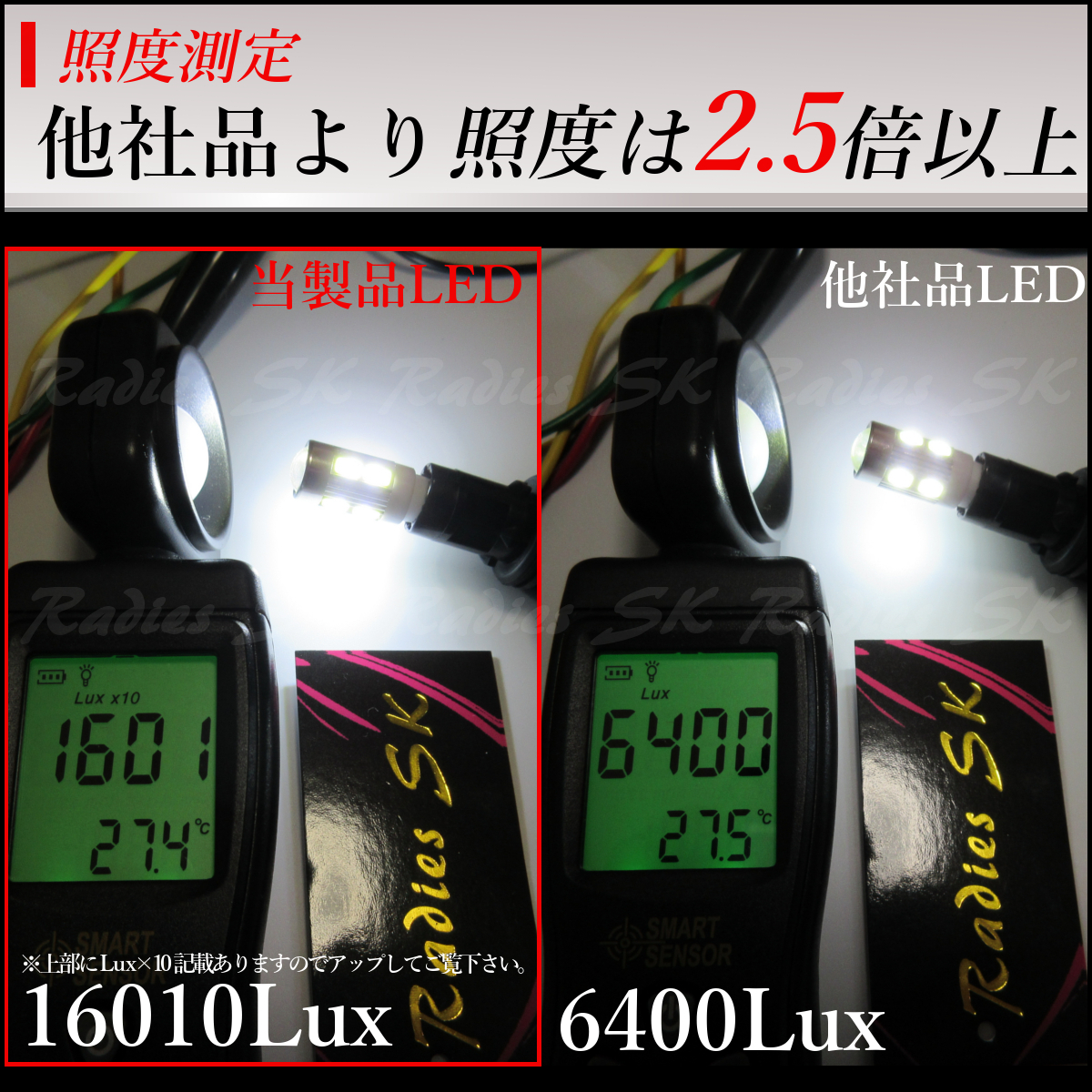 24V サムスン T10 T15 T16 LED 5630チップ プロジェクター バックランプ ポジション ２個 ホワイト ウェッジ球 24V専用_画像5