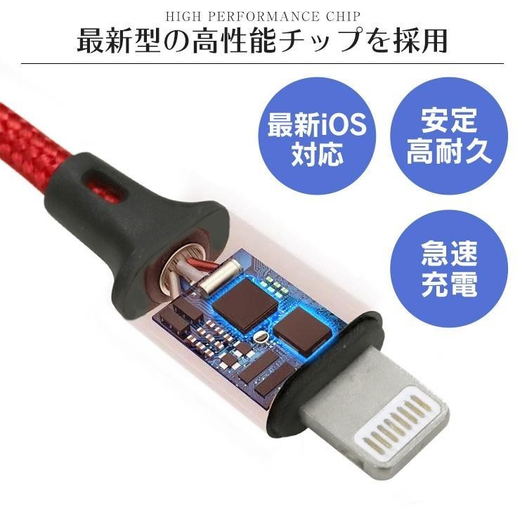 3in1 充電ケーブル ケーブル USB iPhone ライトニング Android タイプc type-c 充電器 タイプB 高速充電 急速充電 絡まない 激安_画像5