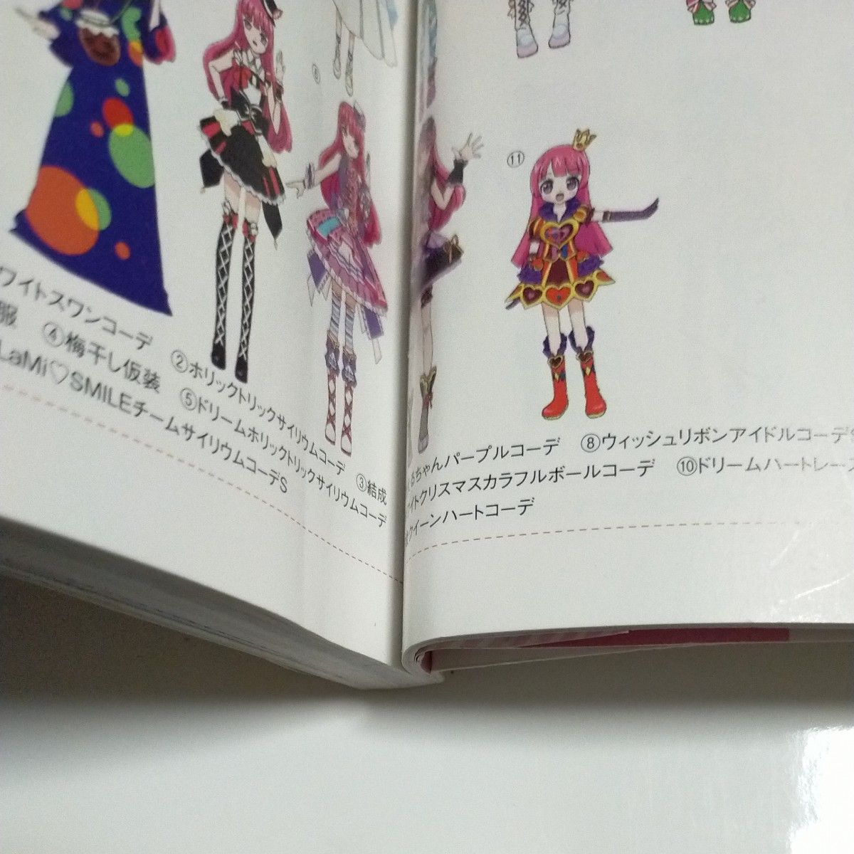 プリパラ&アイドルタイムプリパラアニメ設定資料集 プリティー プリパラ&アイドルタイムプリパラアニメ設定資料集 プリティー