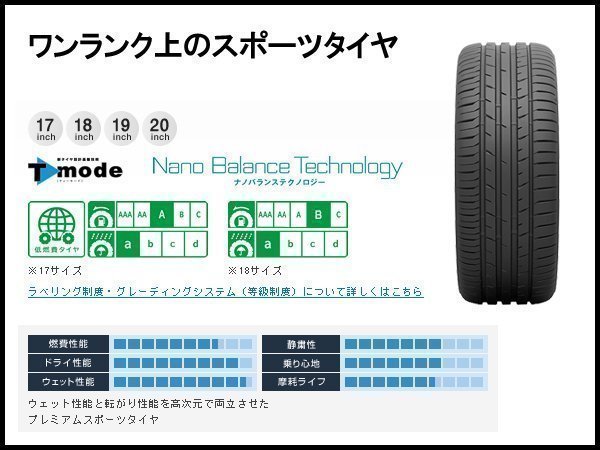 265/30ZR19 93Y TOYO プロクセス スポーツ 【1本送料\1,100～】 265/30 19インチ PROXES SPORTS 取寄 サマー タイヤ_ワンランク上のプレミアムスポーツタイヤ