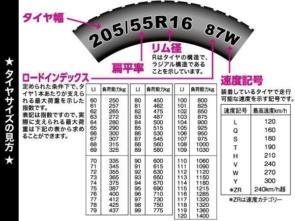 205/65R16 ホワイトレター 1本送料\1,100～ オープンカントリー A/T EX トーヨー SUV専用 マッドアンドスノー タイヤ オールテレーン_納期等で返品は受付できません