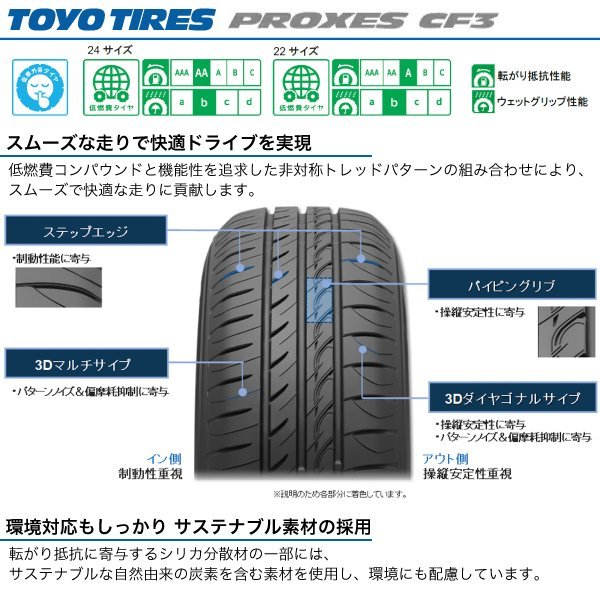 4本セット 165/65R14 プロクセス シーエフ3 国産 低燃費 トーヨー タイヤ PROXES CF3 TOYO TIRES 165 65 14インチ サマー 165-65-14