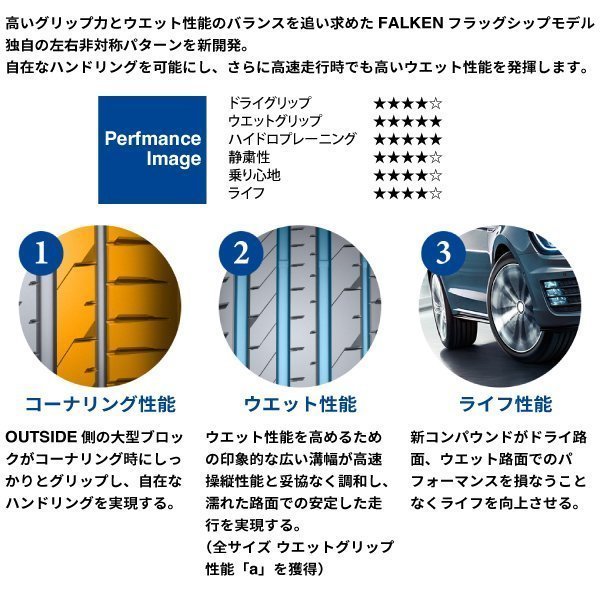 245/35R19 アゼニス FK520L 245/35ZR19 93Y XL ファルケン 245 35 19インチ FALKEN AZENISサマータイヤ 245-35-19