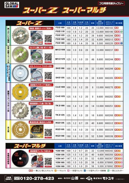 送料185■lr029■▼GLOBAL SAW スーパーZ 鉄・ステンレス用チップソー FOZ-100【シンオク】【クリックポスト発送】_画像2