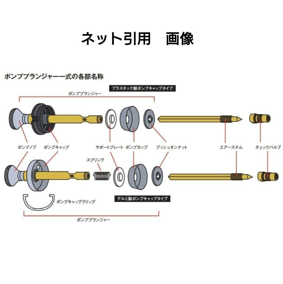 コールマン/Coleman ツーバーナー用 6種メンテナンスセット 汎用品