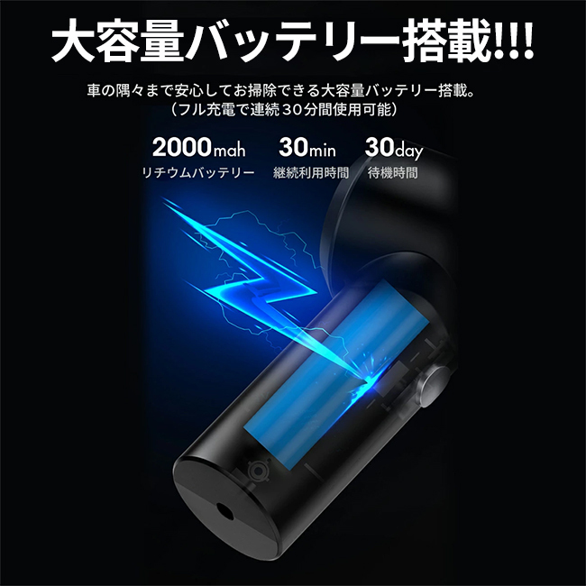 ハンディクリーナー 強力 コードレス 車用 超軽量 最新 充電式 掃除機 コンパクト 小型 USB 充電 パワフル 高速充電 車載掃除機 シャーク_画像4