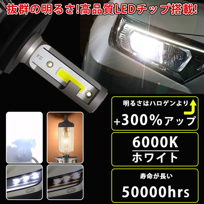 H4 LEDヘッドライト バルブ H8 H9 H11 H16 HB3 HB4 フォグランプ 16000lm 6000K ホワイト おすすめ 明るい トラック プリウス レクサス_画像3