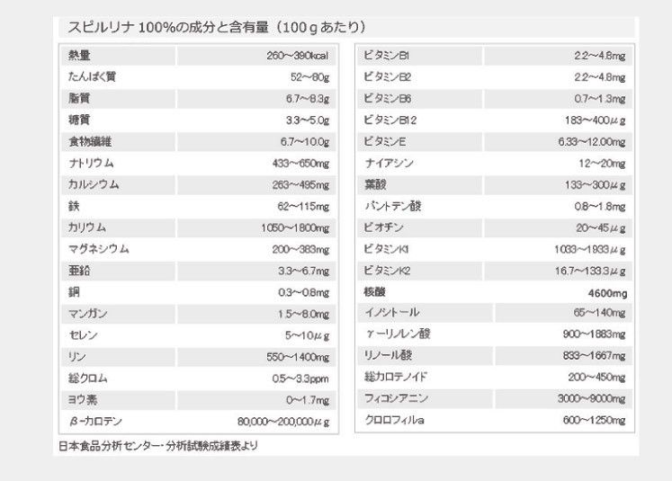 c スピルリナ１００％ （200mgX2400粒）2袋（賞味期限26年4月