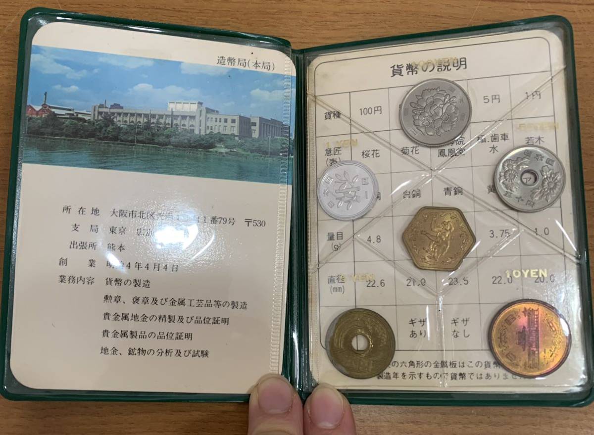 04-010:昭和55年(1980年) 緑 貨幣セット Mint Set ミントセット 日本国 大蔵省 造幣局の画像3