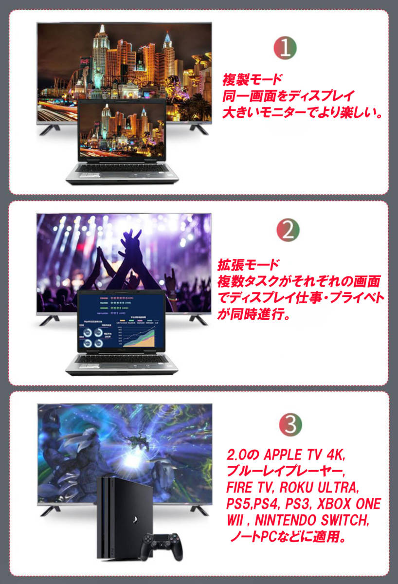 HDMIケーブル 1.5m タイプAオス HD 4K 60Hz対応　２本セット_画像4