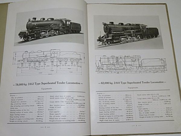 戦前？　汽車製造会社　蒸気機関車　カタログ　1冊　英文◆鉄道関係者所有品_画像3