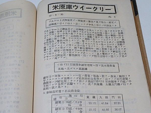 戦前　米原機関区　関連　2点　写真帖「事故防止と内助の功」 米原機関庫「米原庫ウィークリー」◆古写真 鉄道資料_画像9