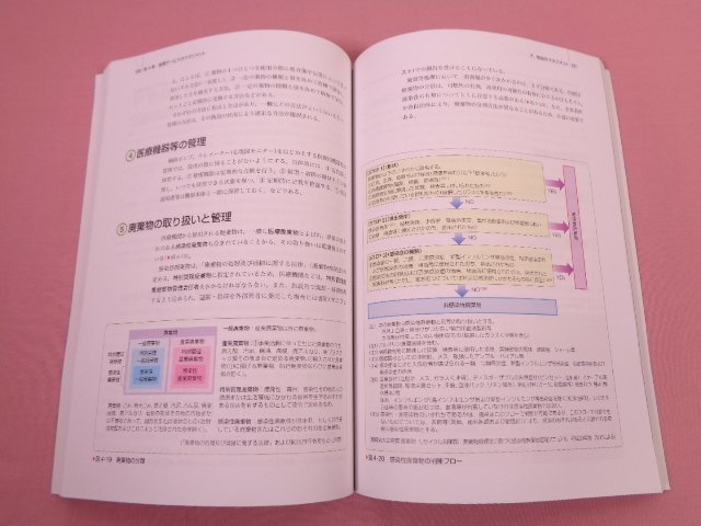 『 系統看護学講座　専門分野　看護管理　看護の統合と実践1 』　上泉和子　医学書院_画像2