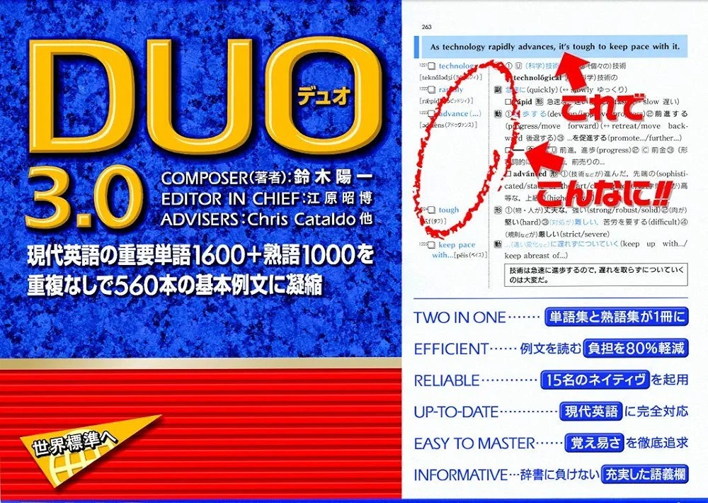 【新品 未読品】DUO 3.0 鈴木 陽一 送料込み_画像1