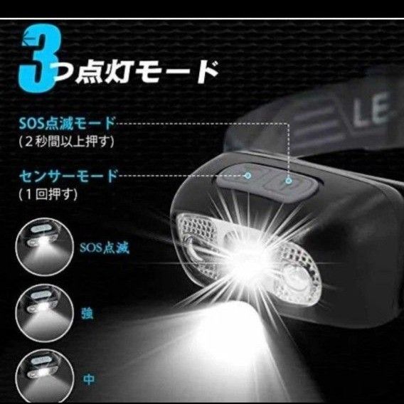 ⑥【新品】モーションセンサー  ヘッドランプ コンパクト 軽量  USB充電式　 LEDヘッドライト 防水 ブラック