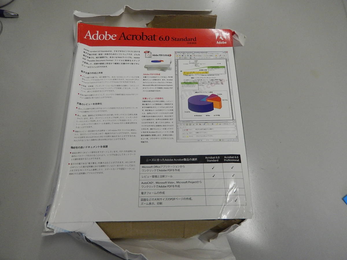 Acrobat 6.0 Standard Upgrade Japanese edition up grade Windows version B-015