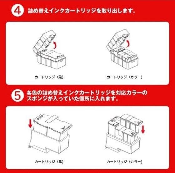 J-ECO製 3色カラー 染料 単品 大容量 CE、SGS認証工場 キヤノン用 詰め替えインクカートリッジ