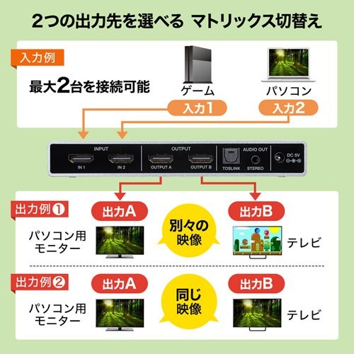 新品 未使用 1点限り サンワサプライ マトリックス HDMI切替器 SW-UHD22