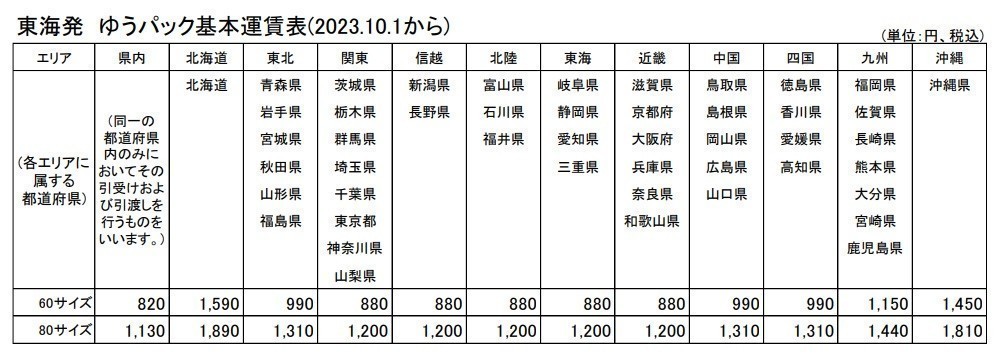 MC[SY01-69][60 size ]^ one part unopened /.. law story compilation 11 volume set /1~11/ Setouchi Jakucho / You can /. house concerning /.. concerning other 