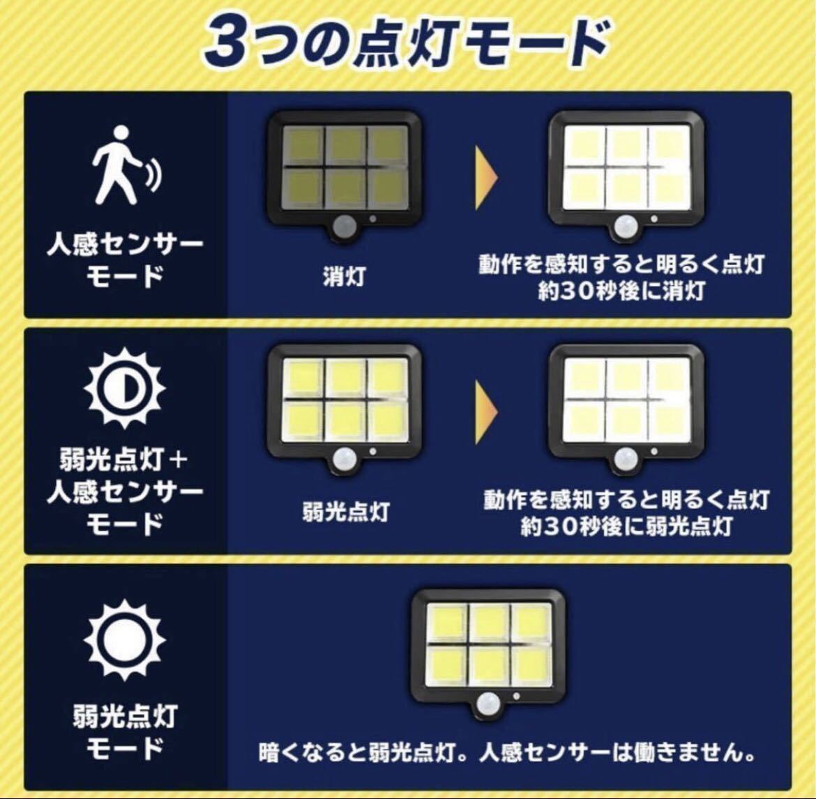 センサーライト 2個 屋外 LED ソーラーライト ワークライト ガーデン ガレージ 投光器 照明 防犯 車庫 防水 人感センサー リモコン付き_画像2