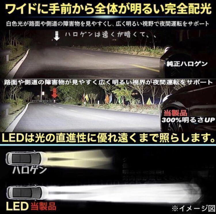 最新型 H4 LED ヘッドライト バルブ ダイハツ ハイゼット カーゴ トラック タント ミラ ミライース ココア 軽トラ Hi/Lo 車検対応 汎用 白_画像8