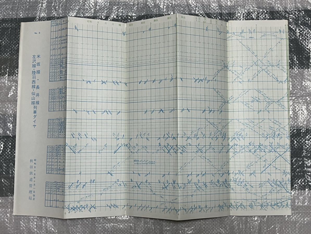 国鉄 左沢線 陸羽西線 仙山線 米坂線 長井線 列車ダイヤ 列車運行図表 昭和55年 秋田鉄道管理局_画像1