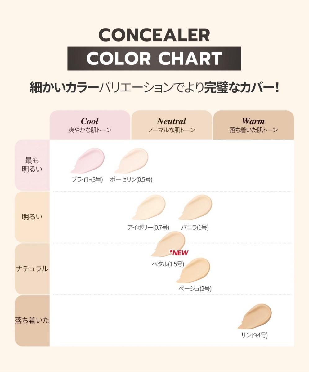 ルナLunaロングラスティング チップ コンシーラー 1号