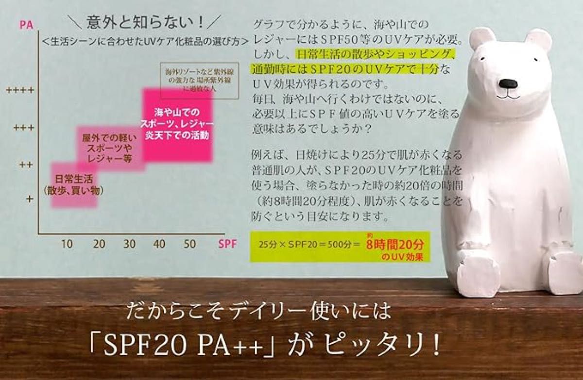プリエネージュ 生コラーゲン UVエッセンス SPF20 PA++ 30g 日焼け止め 化粧下地 紫外線　バリア