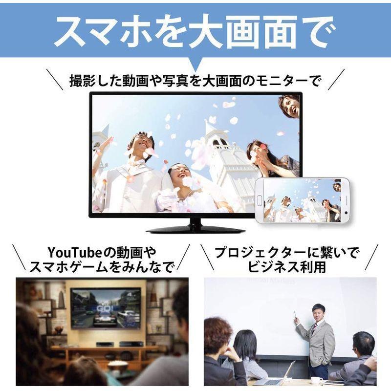 HDMIミラキャスト☆4K画質 ミラーキャスト モード切替なし HDMIインターフェース WIFI接続 _画像8