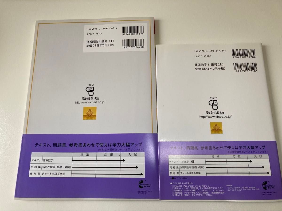体系問題集数学1 幾何編 テキスト 問題集 四訂版|Yahoo!フリマ 体系問題集数学1 幾何編 テキスト 問題集 四訂版|Yahoo!フリマ