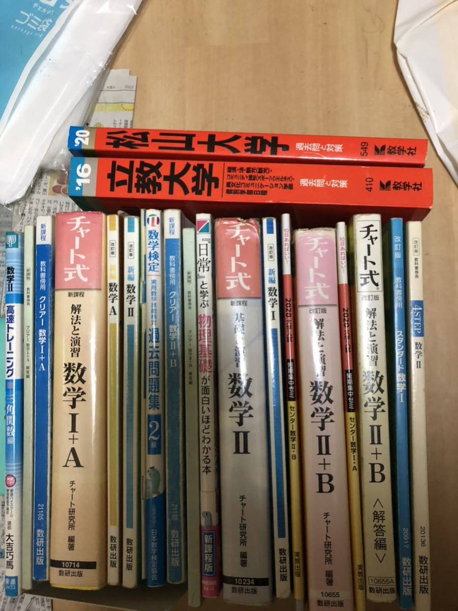 高等学校　数学　物理　大学受験　教科書　参考書　中古_画像1