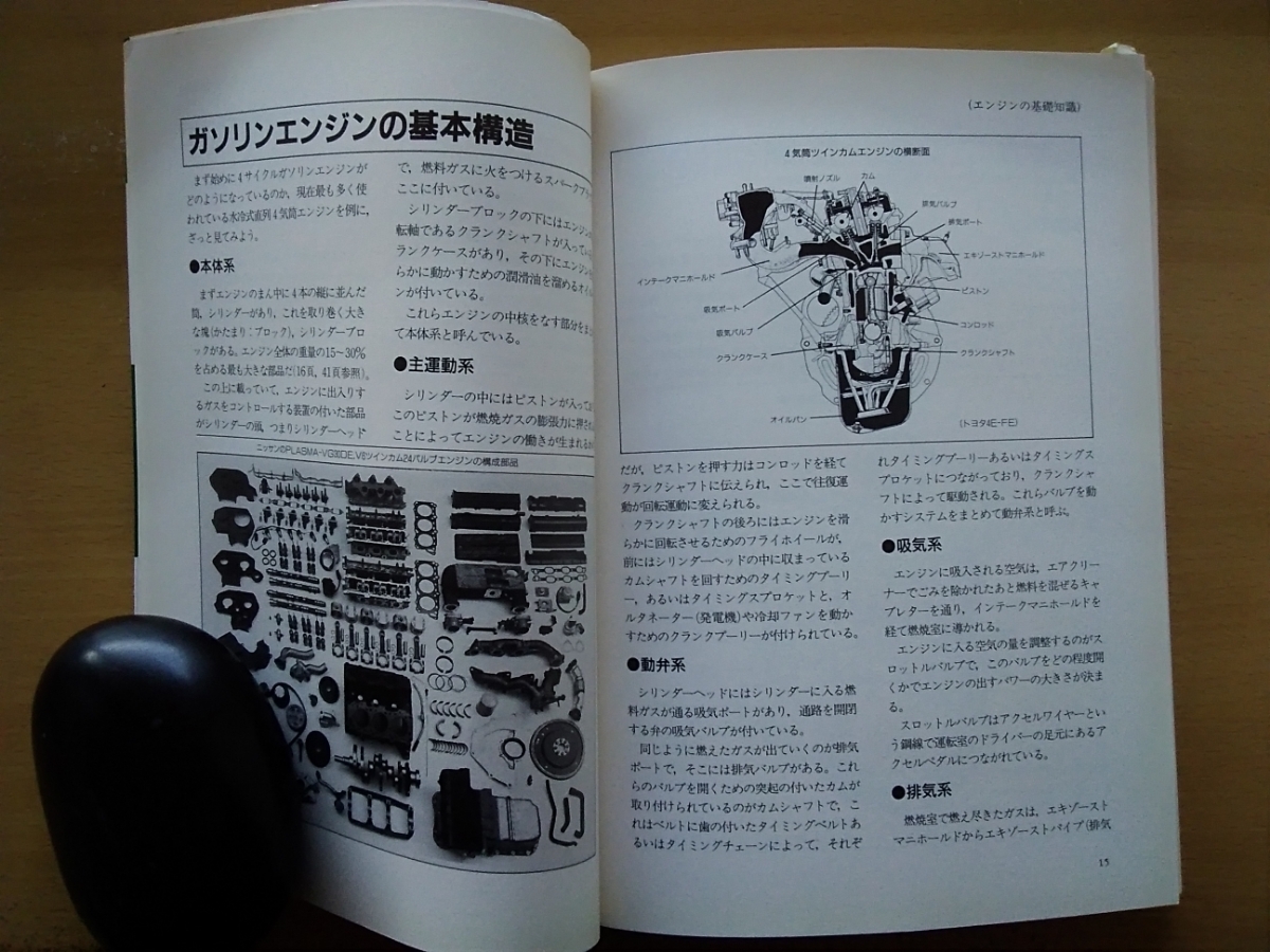 即決 自動車のメカはどうなっているか エンジン系 基本構造/作動原理/シリンダーブロック/シリンダーヘッド/カムシャフト駆動 メカニズム_画像2