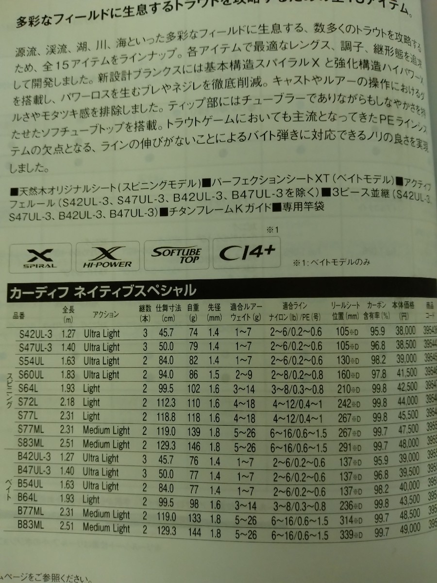 シマノ　カーディフ ネイティブスペシャル　S54UL　中古美品!　検索)管釣り、エリア、トラウト、渓流_画像10