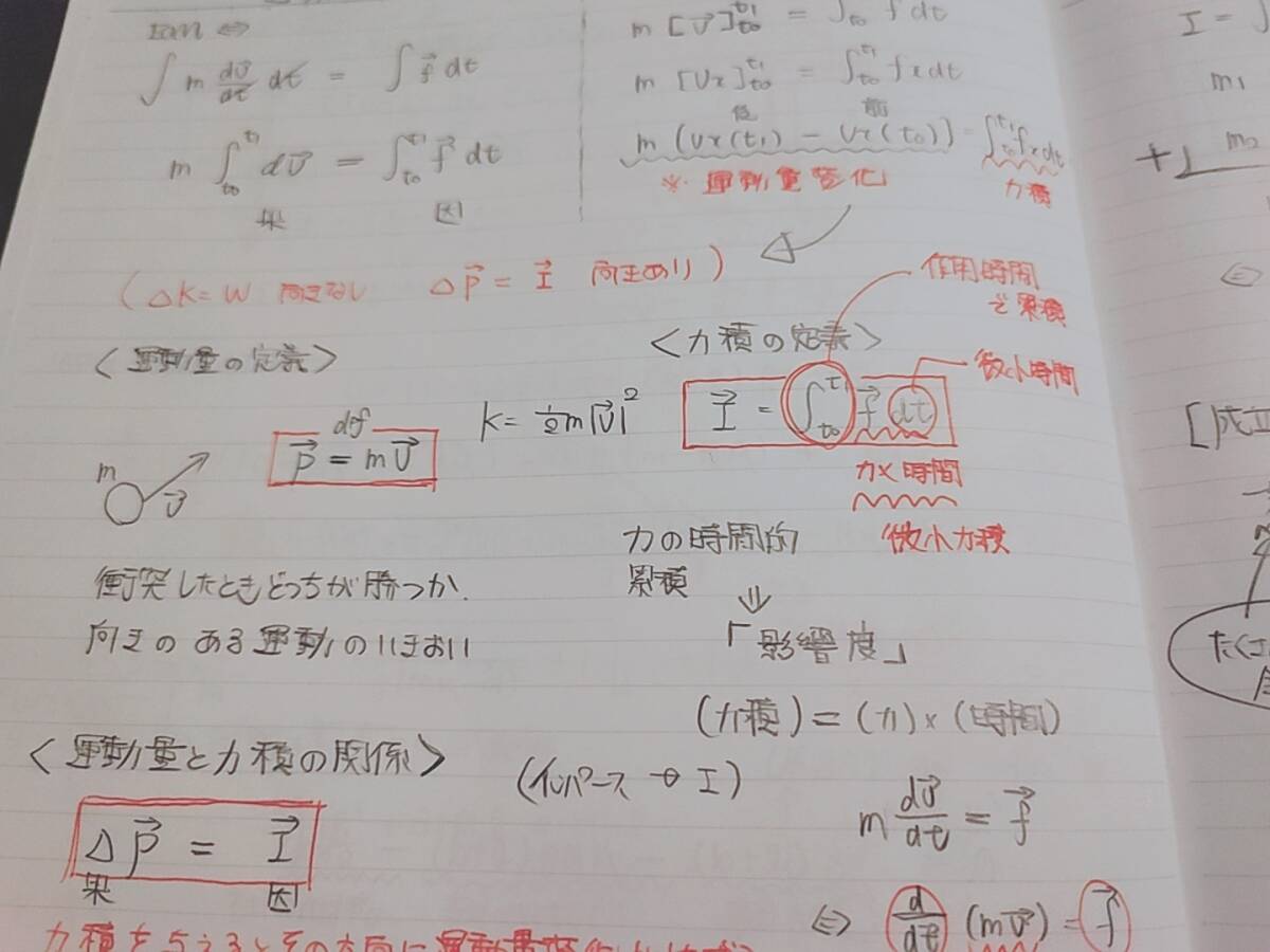 東進　三宅先生　難関物理　Part1　まとめノート　河合塾　駿台　鉄緑会　Z会　東進 　SEG_画像5