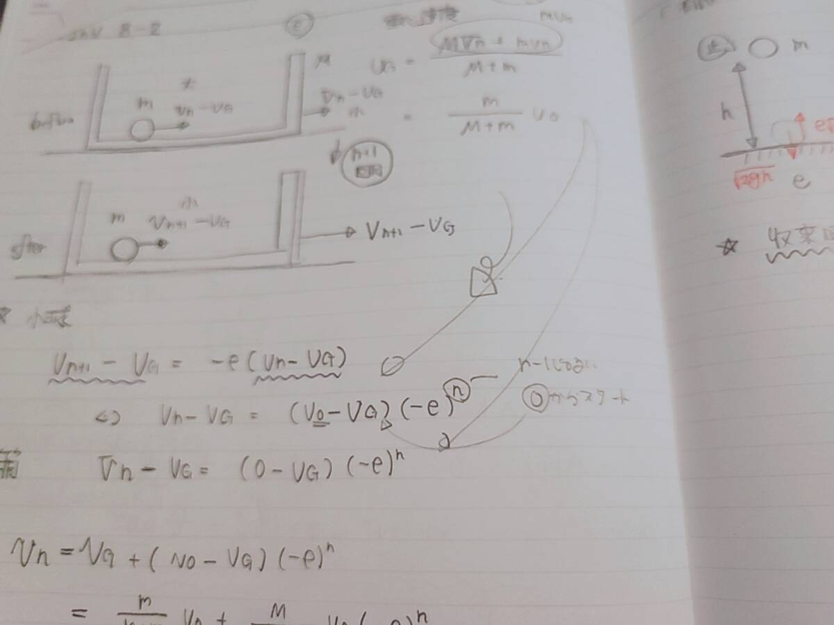 東進　三宅先生　難関物理　Part1　まとめノート　河合塾　駿台　鉄緑会　Z会　東進 　SEG_画像4