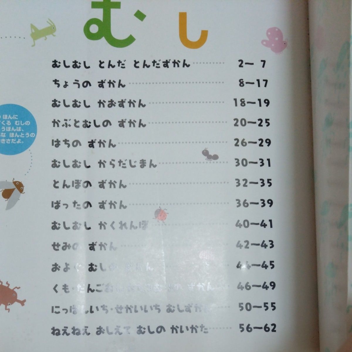 スーパーワイドずかん　むし　むしの図鑑　学研　幼児　子ども