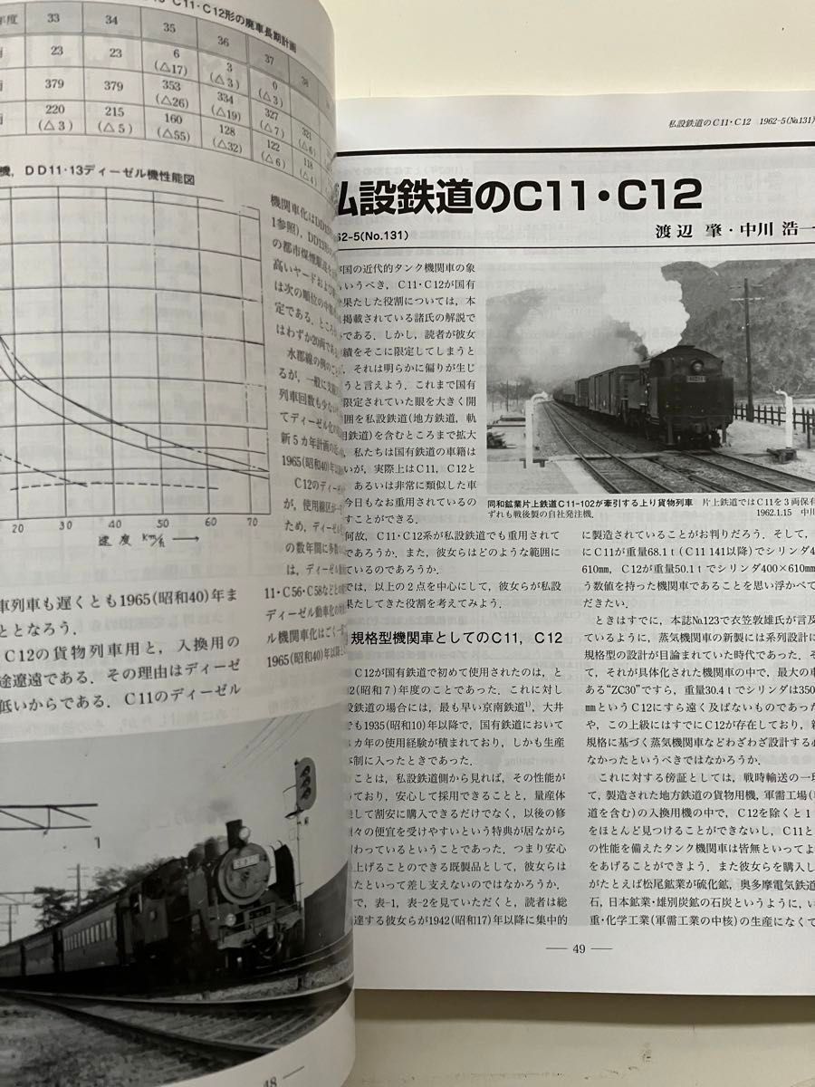 B6 E10 C11 C12 鉄道ピクトリアル　アーカイブス　国鉄蒸気機関車　タンク機　SL