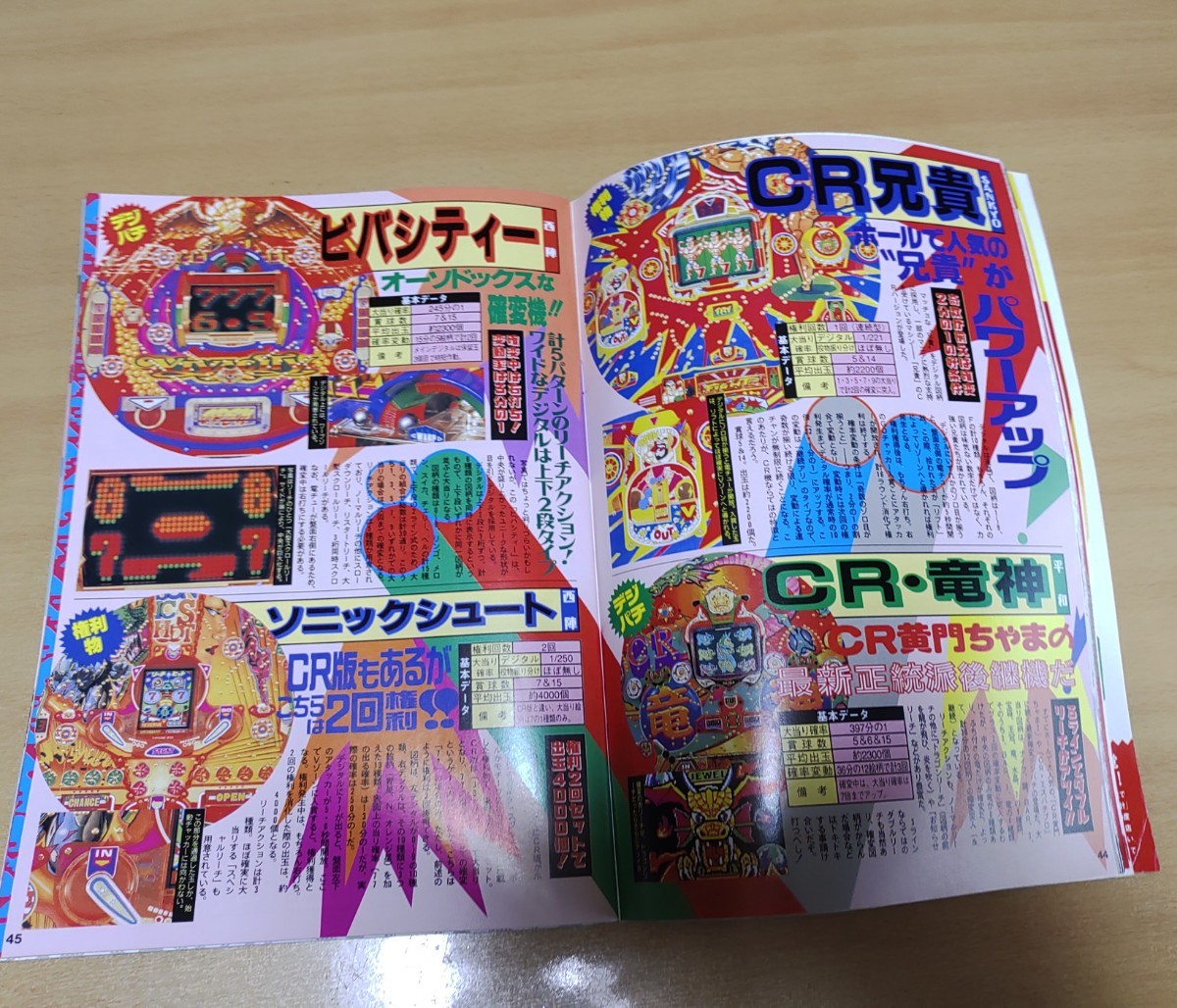 パチンコ必勝ガイド 月刊ルーキーズ 1995年8月 白夜書房 末井昭 それ行け銀平,CRFワン,スーパー福の神,ソニックシュート,モナコカーニバル_画像6