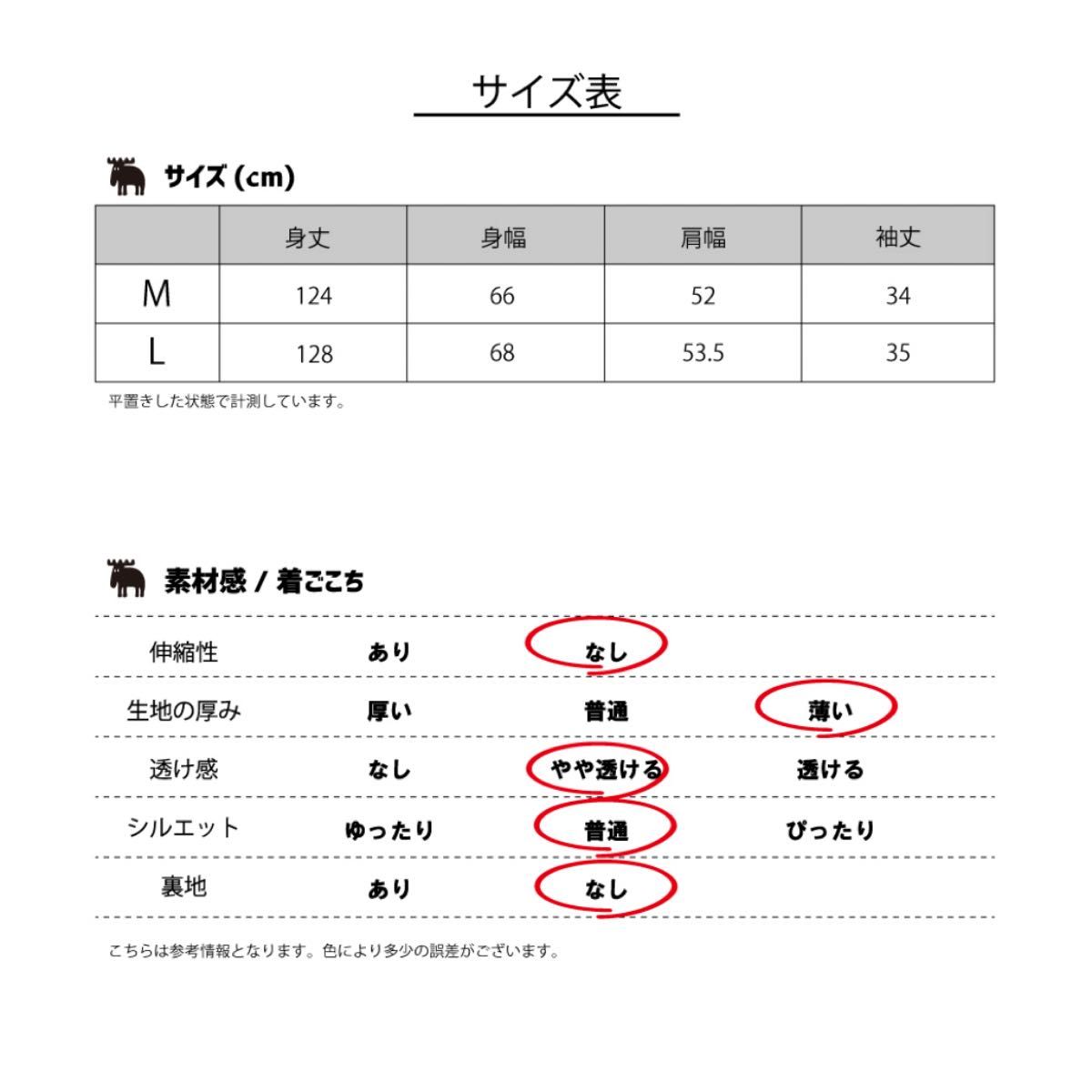 moz ワンピース