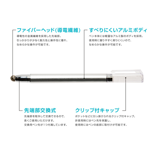 まとめ得 MCO 先端交換式タッチペン 導電繊維タイプ ブルー STP-L01/BL x [2個] /l_画像4