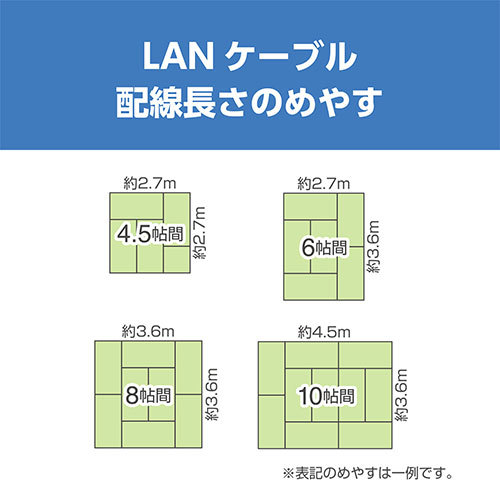 まとめ得 【5個セット】 MCO CAT.6A LANケーブル スタンダード ブラック 5m C6A-05BKX5 x [2個] /l_画像3