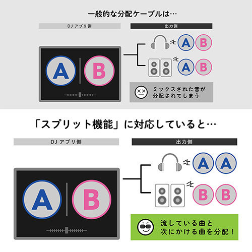 まとめ得 MCO DJケーブル ボリューム付き 黒 SAD-DJ01/BK x [3個] /l_画像5