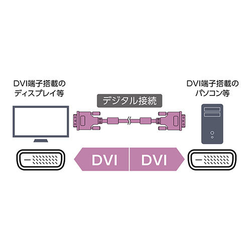 まとめ得 MCO DVIケーブル デュアルリンク 3m VDI-D30/BK x [2個] /l_画像2